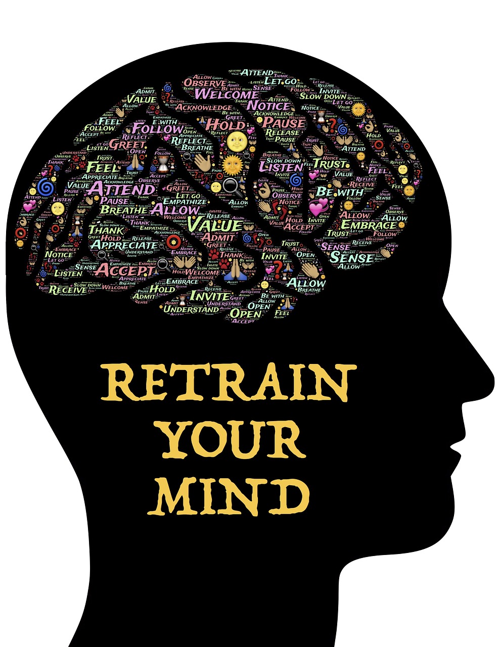 Understanding Your Subconscious Mind is key to training it